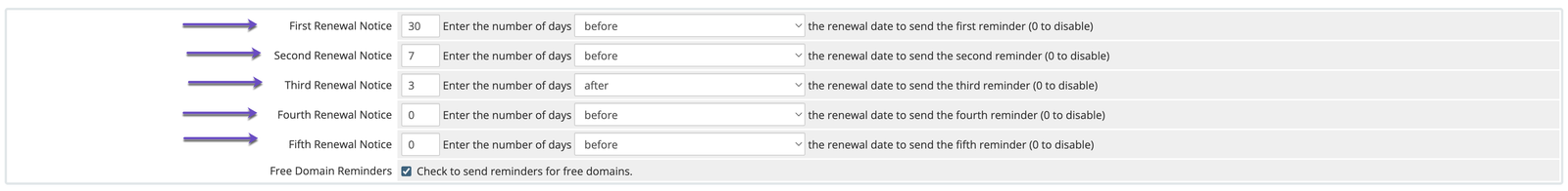 Domain Renewal Notices in WHMCS